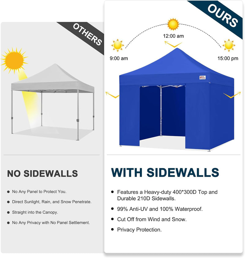Load image into Gallery viewer, Mastercanopy Core-35 Premium Heavy Duty Instant Canopy Tent with Sidewalls - 10x10, 10x15, 10x20