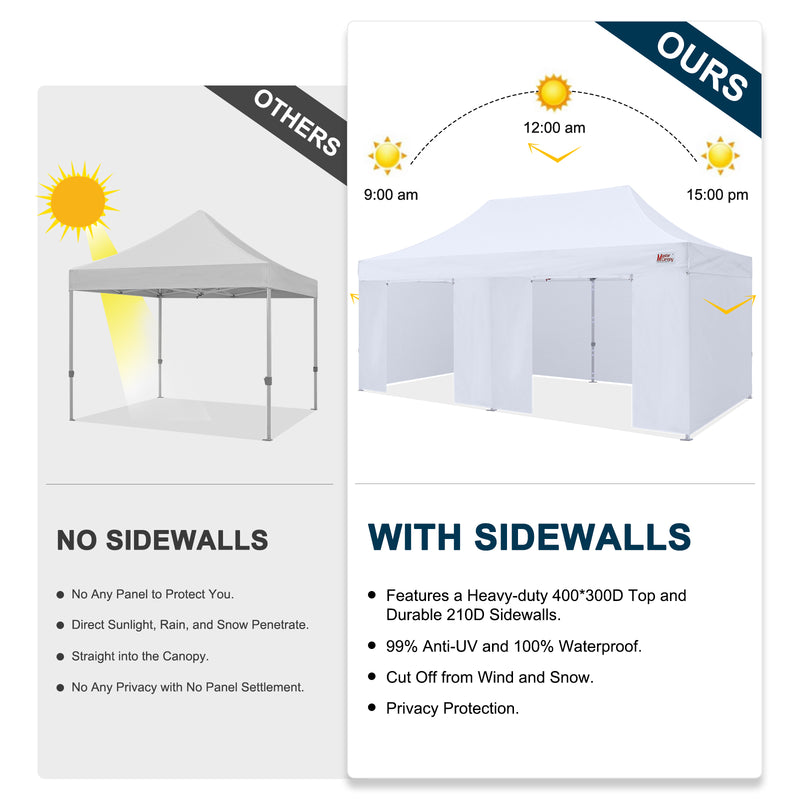 Load image into Gallery viewer, Mastercanopy Core-35 Premium Heavy Duty Instant Canopy Tent with Sidewalls - 10x10, 10x15, 10x20
