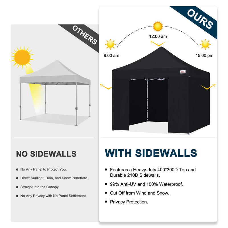 Load image into Gallery viewer, Mastercanopy Core-35 Premium Heavy Duty Instant Canopy Tent with Sidewalls - 10x10, 10x15, 10x20
