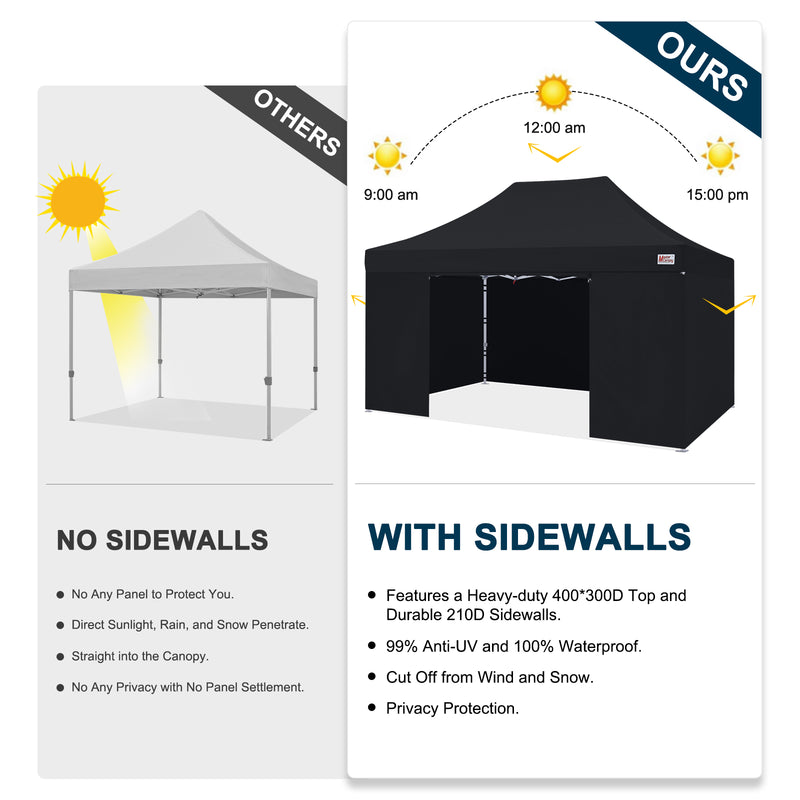 Load image into Gallery viewer, Mastercanopy Core-35 Premium Heavy Duty Instant Canopy Tent with Sidewalls - 10x10, 10x15, 10x20
