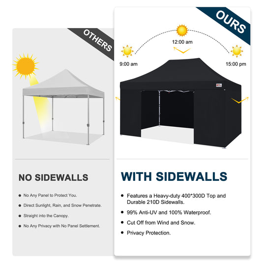 Mastercanopy Core-35 Premium Heavy Duty Instant Canopy Tent with Sidewalls - 10x10, 10x15, 10x20