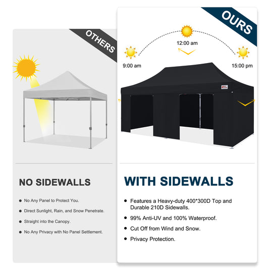 Mastercanopy Core-35 Premium Heavy Duty Instant Canopy Tent with Sidewalls - 10x10, 10x15, 10x20