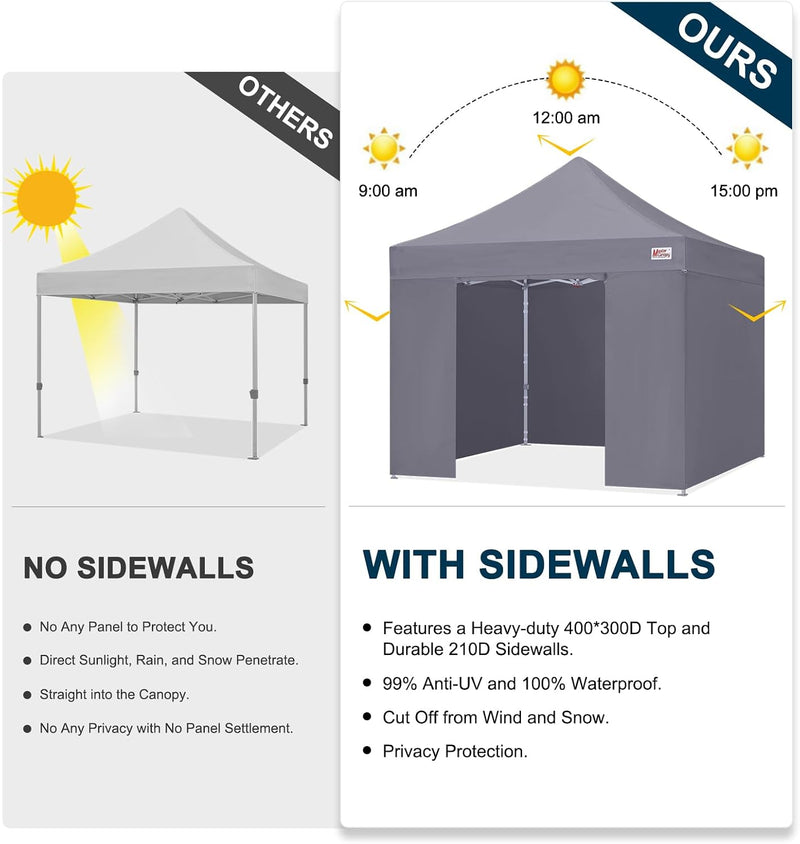 Load image into Gallery viewer, Mastercanopy Core-35 Premium Heavy Duty Instant Canopy Tent with Sidewalls - 10x10, 10x15, 10x20
