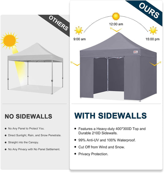 Mastercanopy Core-35 Premium Heavy Duty Instant Canopy Tent with Sidewalls - 10x10, 10x15, 10x20