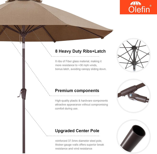 MASTERCANOPY Olefin 5-Year-Non-Fading 9ft Patio Outdoor Table Umbrella 8 Ribs