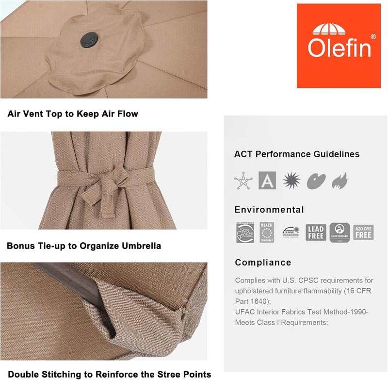 Load image into Gallery viewer, 9FT Patio Umbrella Replacement Canopy for 8 Ribs 5-Year-Non-Fading Olefin
